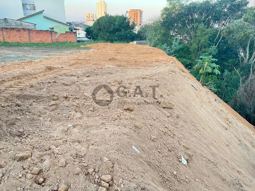 Foto 3 de Terreno / Lote à venda, 2960m2 em Vila São João, Sorocaba - SP