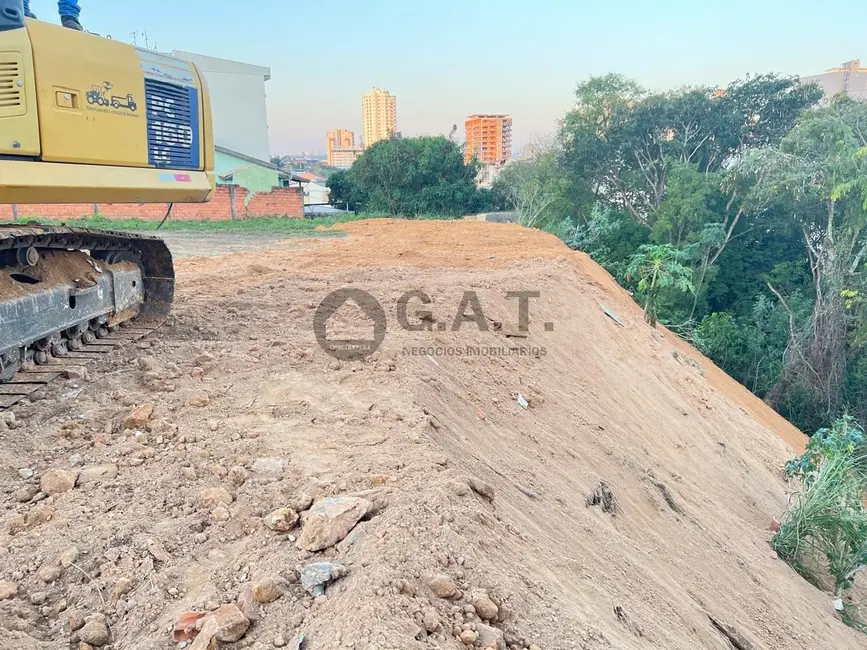 Foto 4 de Terreno / Lote à venda, 2960m2 em Vila São João, Sorocaba - SP