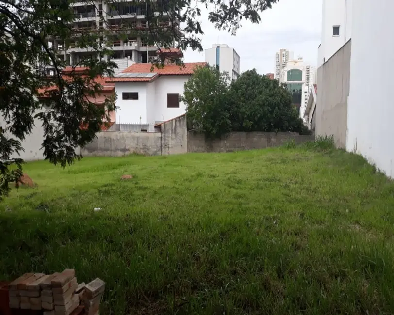 Terreno / Lote à venda, 720m2 em Parque Campolim, Sorocaba - SP - imagem 3 Foto 3 de Terreno / Lote à venda, 720m2 em Parque Campolim, Sorocaba - SP