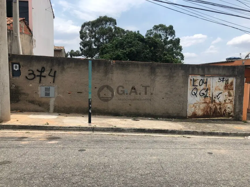 Terreno / Lote à venda, 250m2 em Parque Esmeralda, Sorocaba - SP - imagem 1 Foto 1 de Terreno / Lote à venda, 250m2 em Parque Esmeralda, Sorocaba - SP