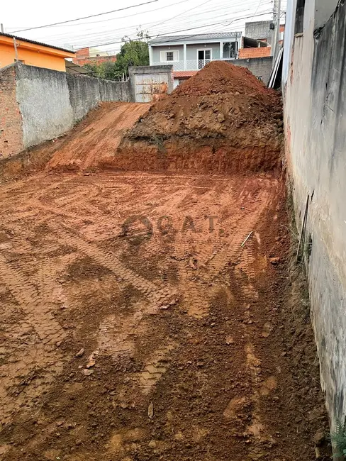 Terreno / Lote à venda, 250m2 em Parque Esmeralda, Sorocaba - SP - imagem 2 Foto 2 de Terreno / Lote à venda, 250m2 em Parque Esmeralda, Sorocaba - SP