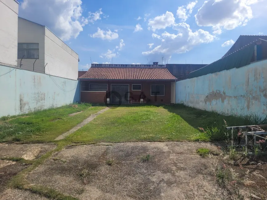 Foto 2 de Terreno / Lote à venda, 300m2 em Vila Fiori, Sorocaba - SP