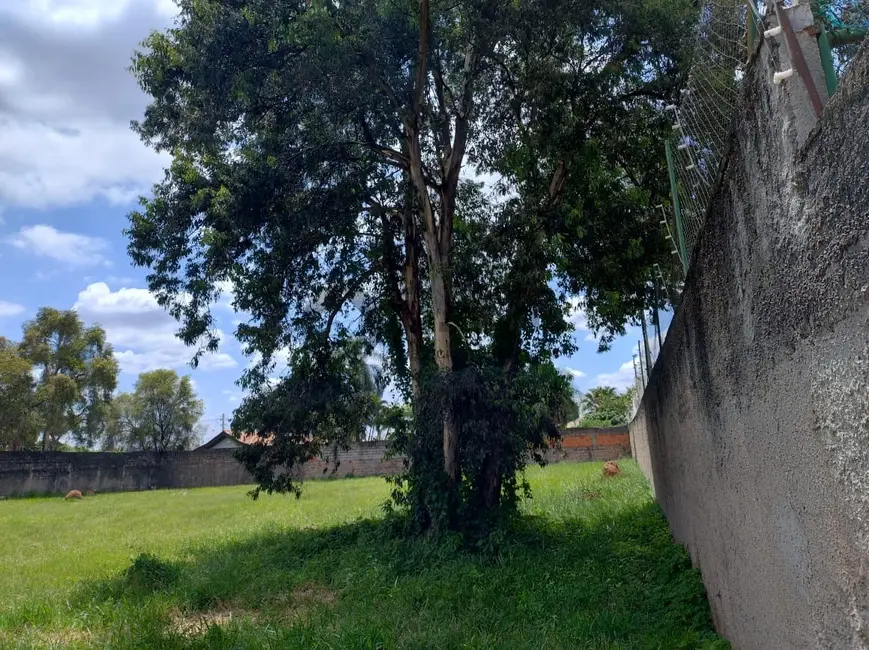 Terreno / Lote à venda, 2000m2 em Jardim América, Sorocaba - SP - imagem 6 Foto 6 de Terreno / Lote à venda, 2000m2 em Jardim América, Sorocaba - SP