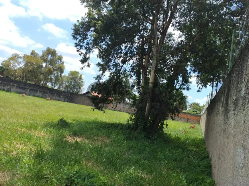 Terreno / Lote à venda, 2000m2 em Jardim América, Sorocaba - SP - imagem 4 Foto 4 de Terreno / Lote à venda, 2000m2 em Jardim América, Sorocaba - SP