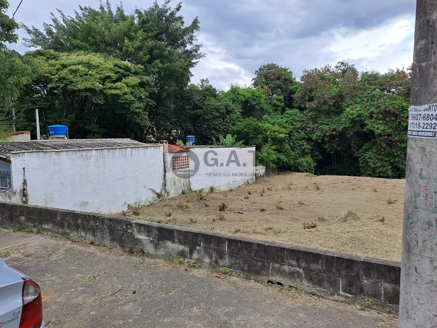 Terreno / Lote à venda, 370m2 em Cidade Jardim, Sorocaba - SP - imagem 4 Foto 4 de Terreno / Lote à venda, 370m2 em Cidade Jardim, Sorocaba - SP