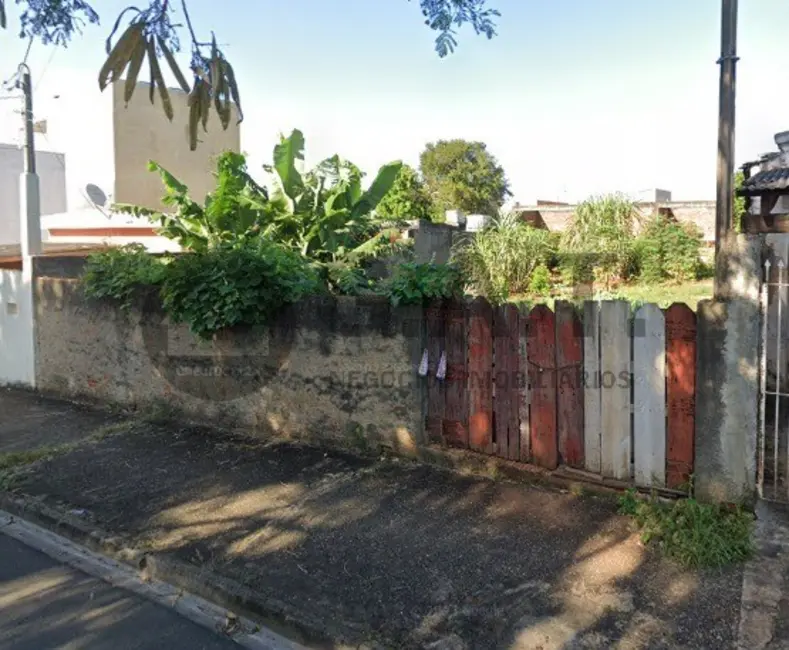 Foto 1 de Terreno / Lote à venda, 369m2 em Jardim Novo Horizonte, Sorocaba - SP