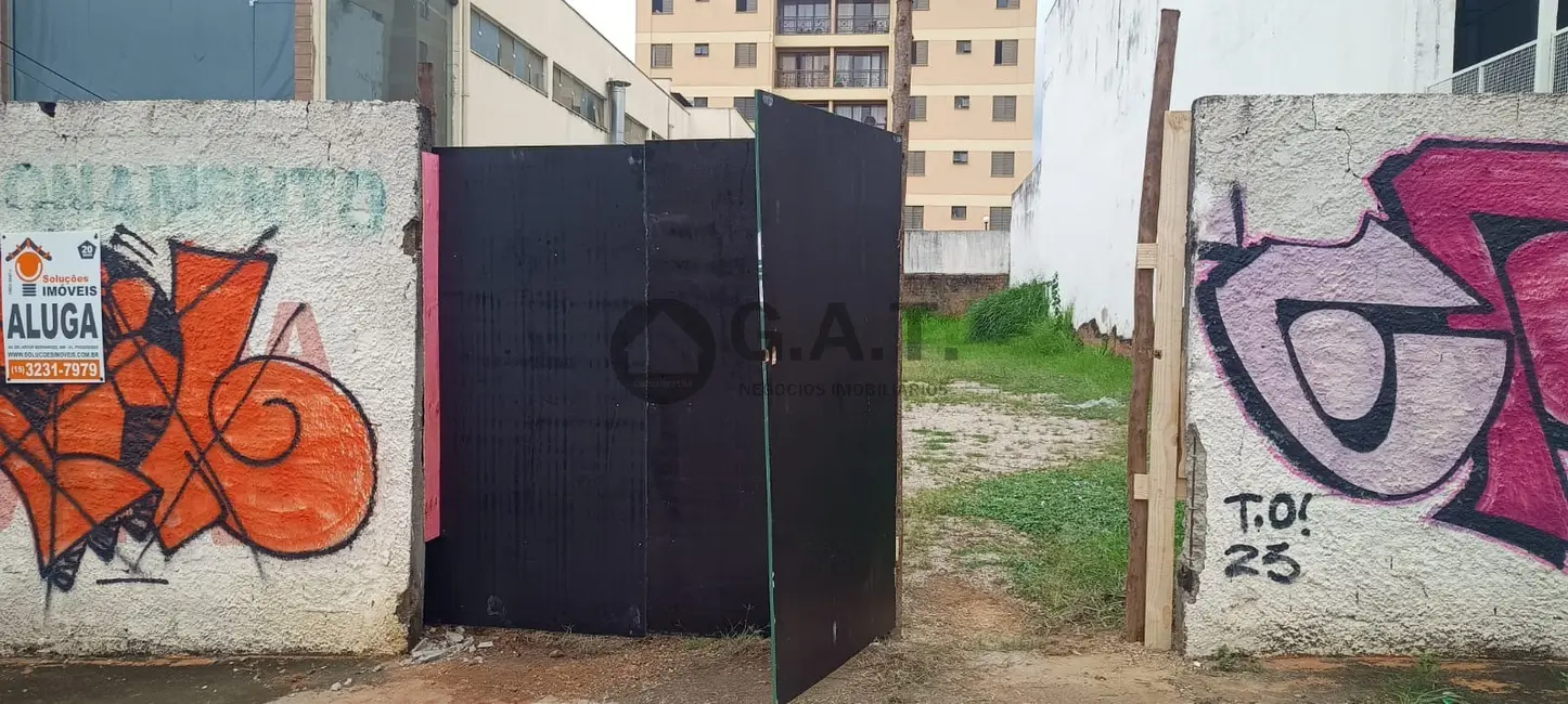 Foto 2 de Terreno / Lote para alugar, 451m2 em Vila Progresso, Sorocaba - SP