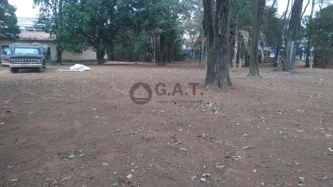 Terreno / Lote para alugar, 3663m2 em Vila Olímpia, Sorocaba - SP - imagem 4 Foto 4 de Terreno / Lote para alugar, 3663m2 em Vila Olímpia, Sorocaba - SP