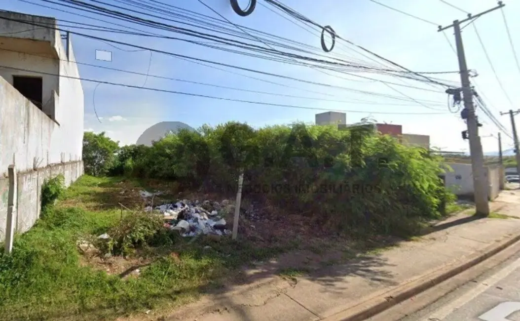 Foto 1 de Terreno / Lote para alugar, 300m2 em Vila Barão, Sorocaba - SP