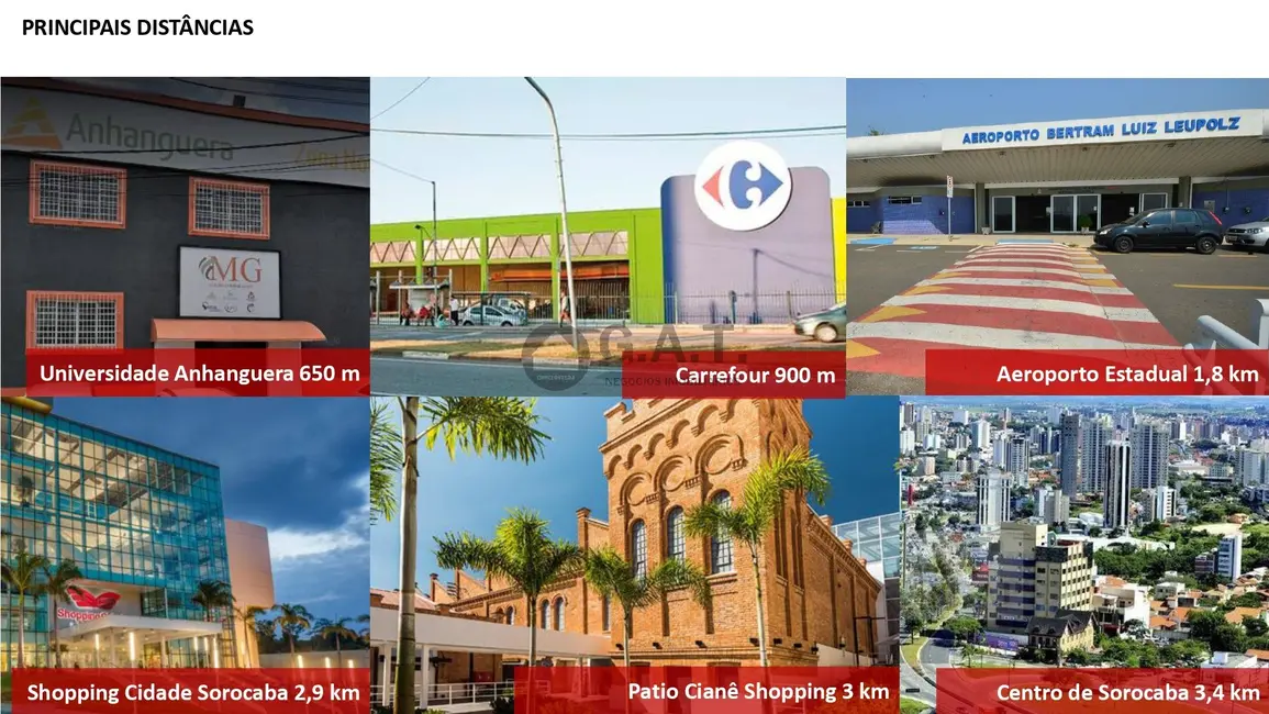 Foto 1 de Terreno / Lote à venda em Vila Olímpia, Sorocaba - SP