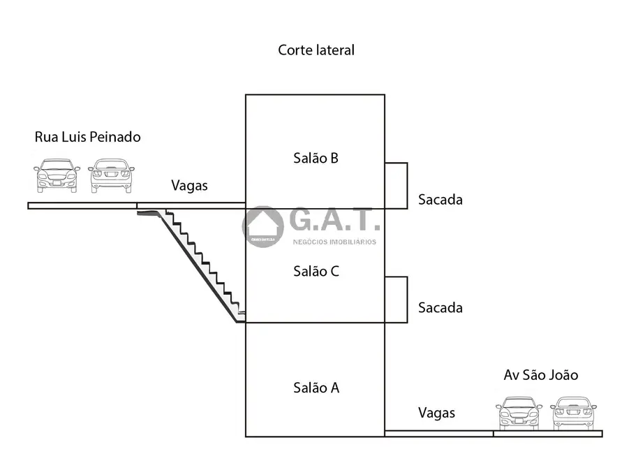 Foto 1 de Sala Comercial para alugar, 650m2 em Parque Bela Vista, Votorantim - SP