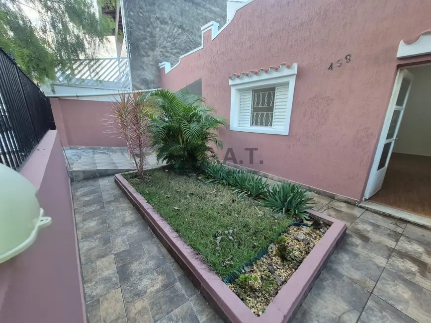 Casa com 2 quartos para alugar, 60m2 em Jardim Paulistano, Sorocaba - SP - imagem 4 Foto 4 de Casa com 2 quartos para alugar, 60m2 em Jardim Paulistano, Sorocaba - SP