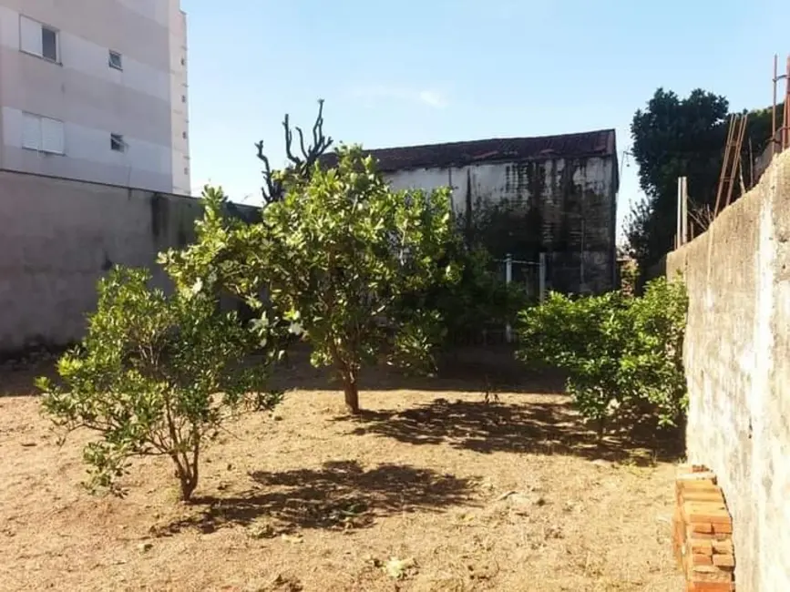 Foto 3 de Terreno / Lote à venda, 744m2 em Jardim Refúgio, Sorocaba - SP