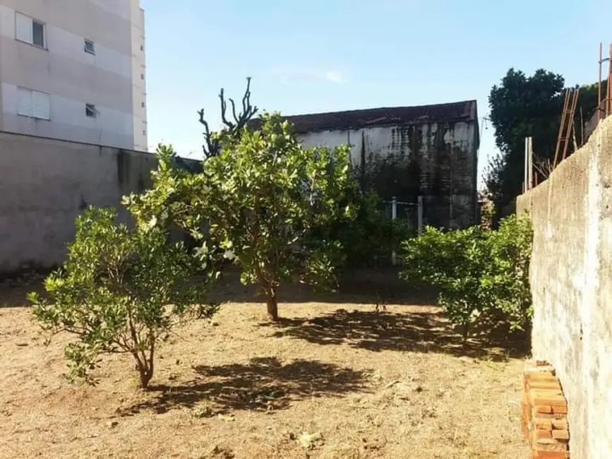 Foto 5 de Terreno / Lote à venda, 744m2 em Jardim Refúgio, Sorocaba - SP