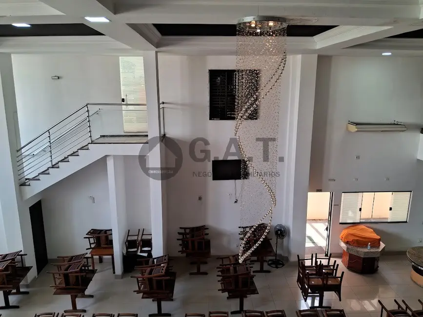 Foto 7 de Sala Comercial para alugar, 772m2 em Além Ponte, Sorocaba - SP