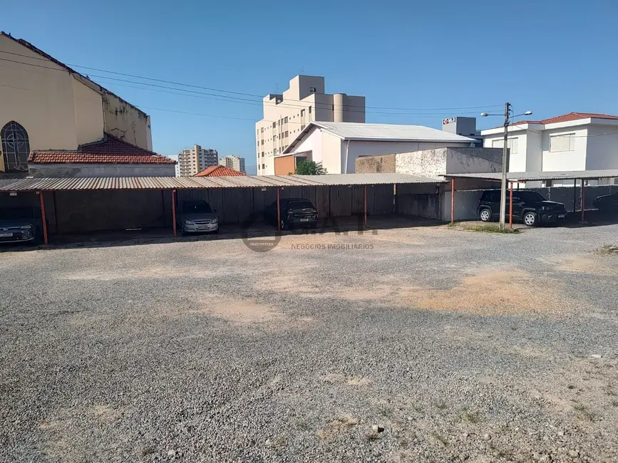 Foto 8 de Terreno / Lote à venda, 1645m2 em Vila Leão, Sorocaba - SP