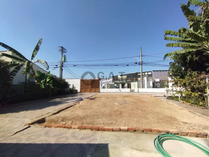 Foto 1 de Terreno / Lote para alugar, 676m2 em Sorocaba - SP