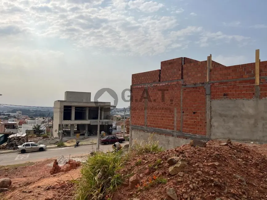 Foto 4 de Terreno / Lote à venda, 452m2 em Parque Três Meninos, Sorocaba - SP