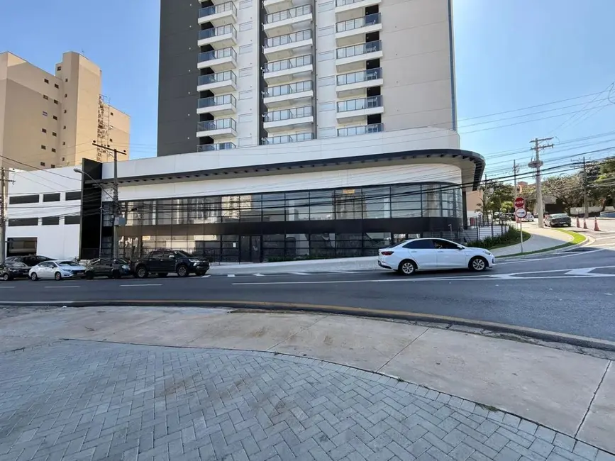 Loja à venda e para alugar, 535m2 em Jardim Portal da Colina, Sorocaba - SP - imagem 3 Foto 3 de Loja à venda e para alugar, 535m2 em Jardim Portal da Colina, Sorocaba - SP