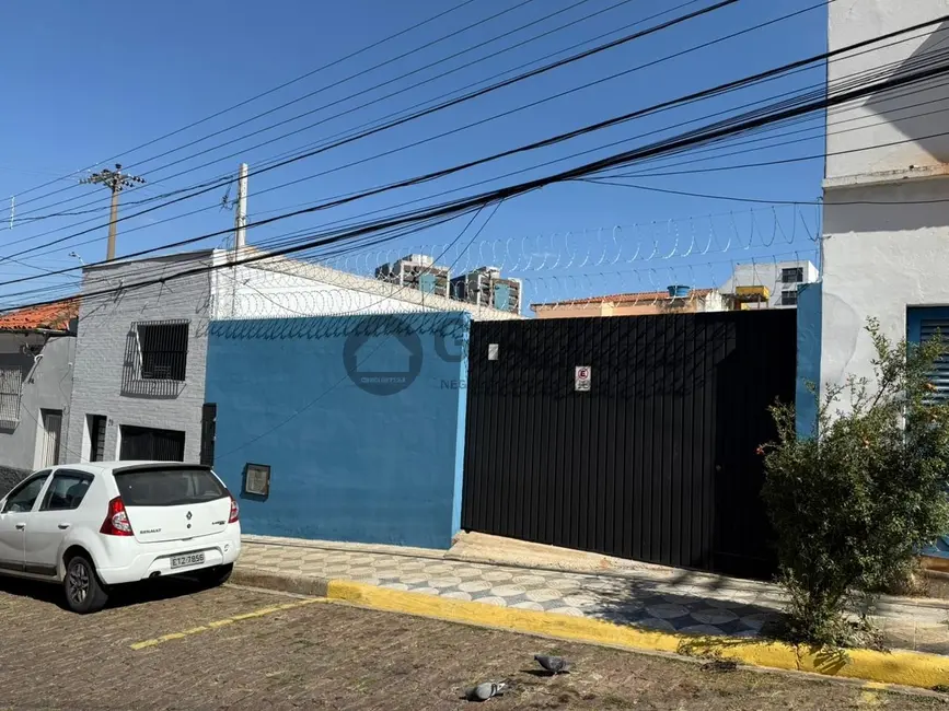 Terreno / Lote à venda, 150m2 em Centro, Sorocaba - SP - imagem 1 Foto 1 de Terreno / Lote à venda, 150m2 em Centro, Sorocaba - SP