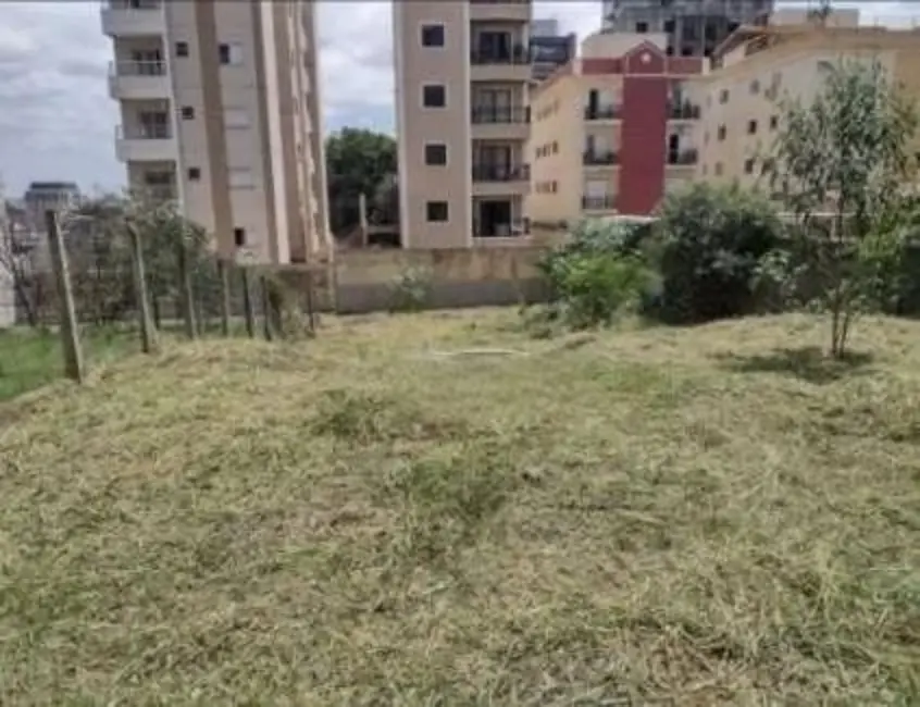Foto 1 de Terreno / Lote à venda, 560m2 em Parque Campolim, Sorocaba - SP