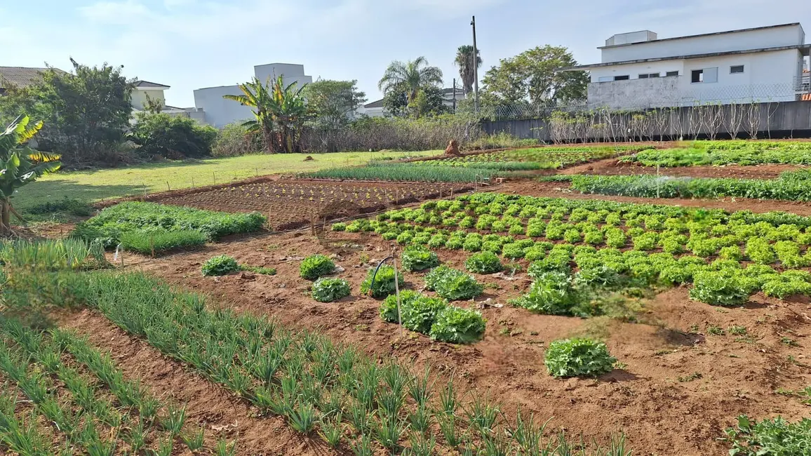 Foto 5 de Terreno / Lote à venda em Sorocaba - SP
