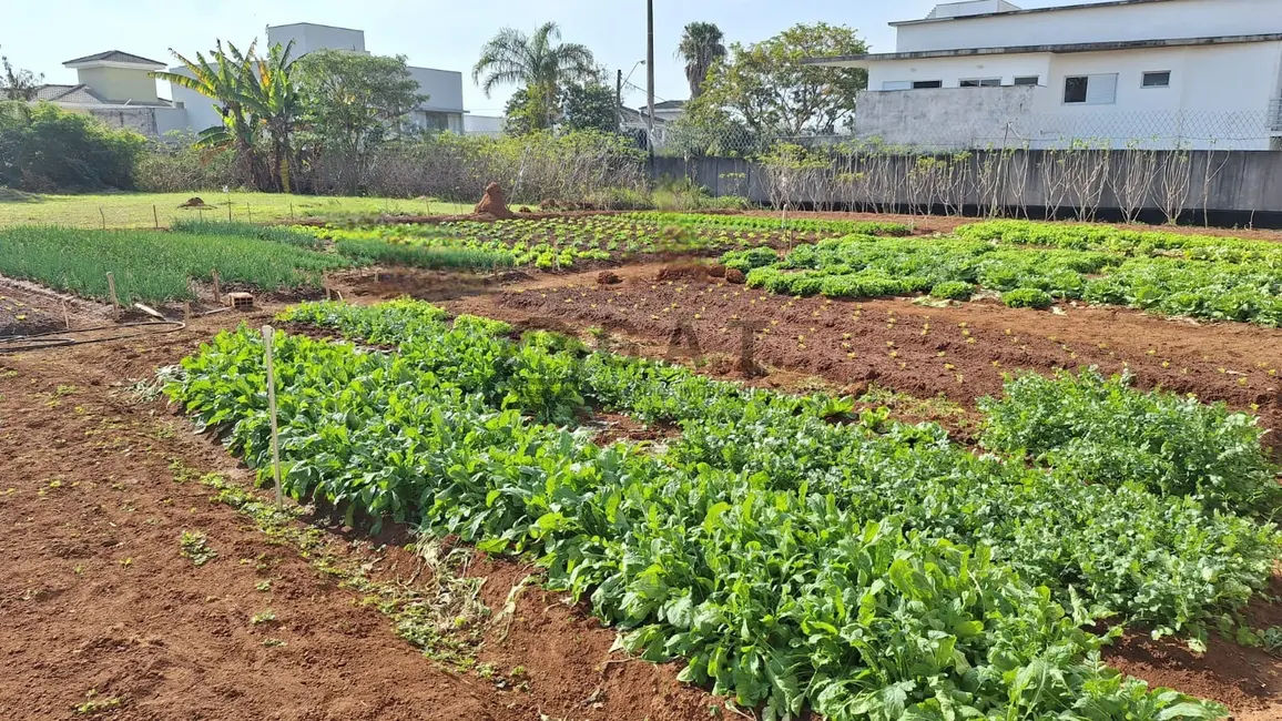 Foto 3 de Terreno / Lote à venda em Sorocaba - SP