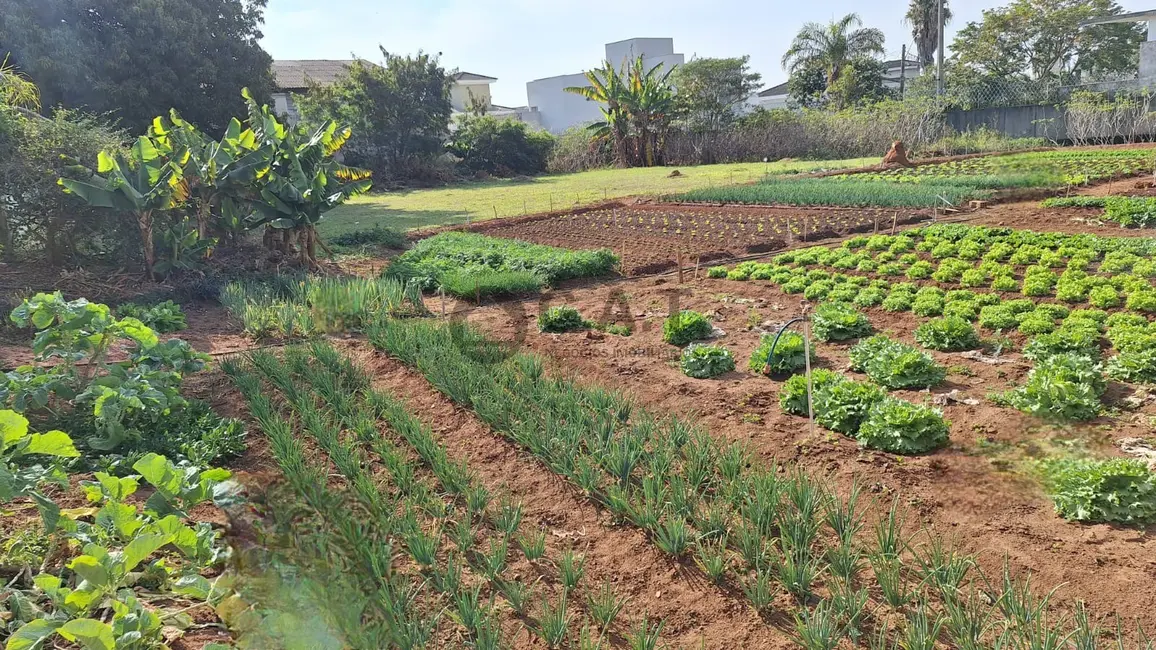 Foto 2 de Terreno / Lote à venda em Sorocaba - SP