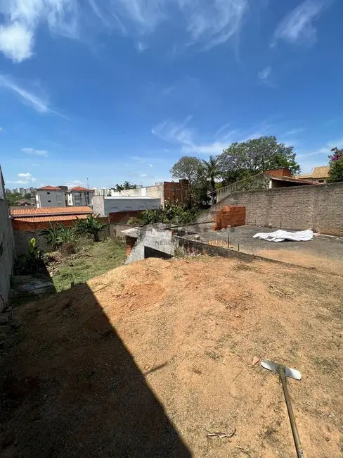 Terreno / Lote à venda, 300m2 em Jardim Europa, Sorocaba - SP - imagem 3 Foto 3 de Terreno / Lote à venda, 300m2 em Jardim Europa, Sorocaba - SP