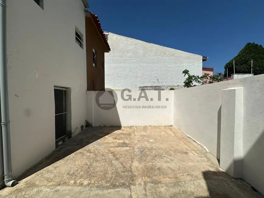 Casa com 1 quarto para alugar, 45m2 em Vila Adélia, Sorocaba - SP - imagem 3 Foto 3 de Casa com 1 quarto para alugar, 45m2 em Vila Adélia, Sorocaba - SP