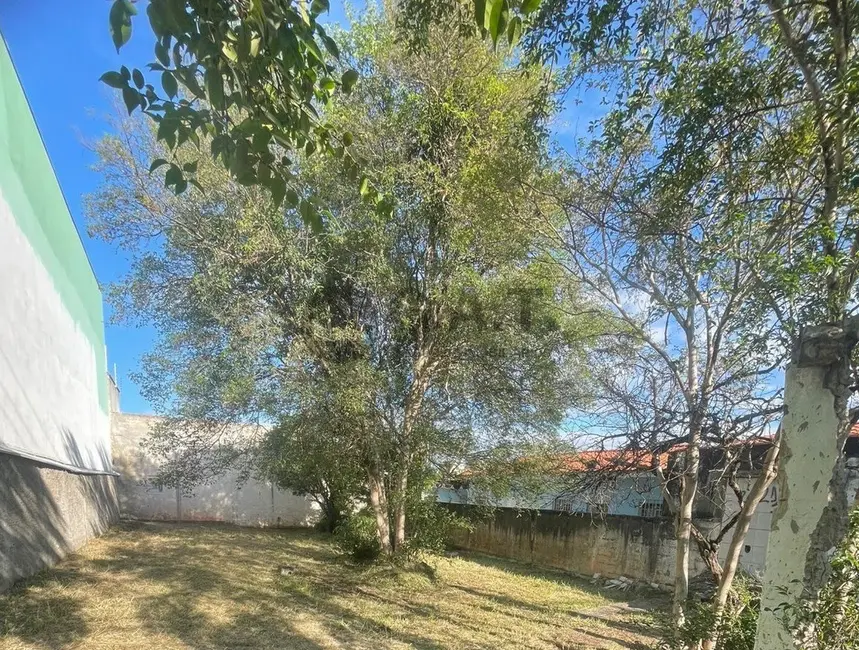 Foto 8 de Terreno / Lote à venda, 312m2 em Jardim Ana Maria, Sorocaba - SP