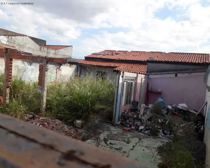 Foto 4 de Terreno / Lote para alugar, 269m2 em Jardim Santa Marina, Sorocaba - SP