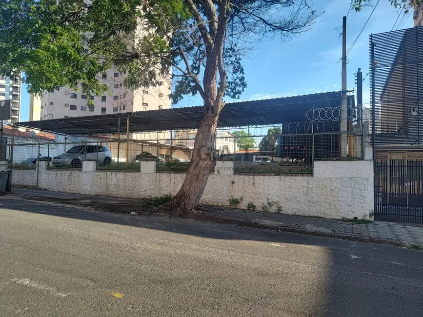 Foto 4 de Terreno / Lote à venda, 1134m2 em Vila Leão, Sorocaba - SP