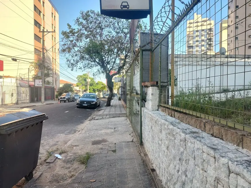 Foto 8 de Terreno / Lote à venda, 1134m2 em Vila Leão, Sorocaba - SP