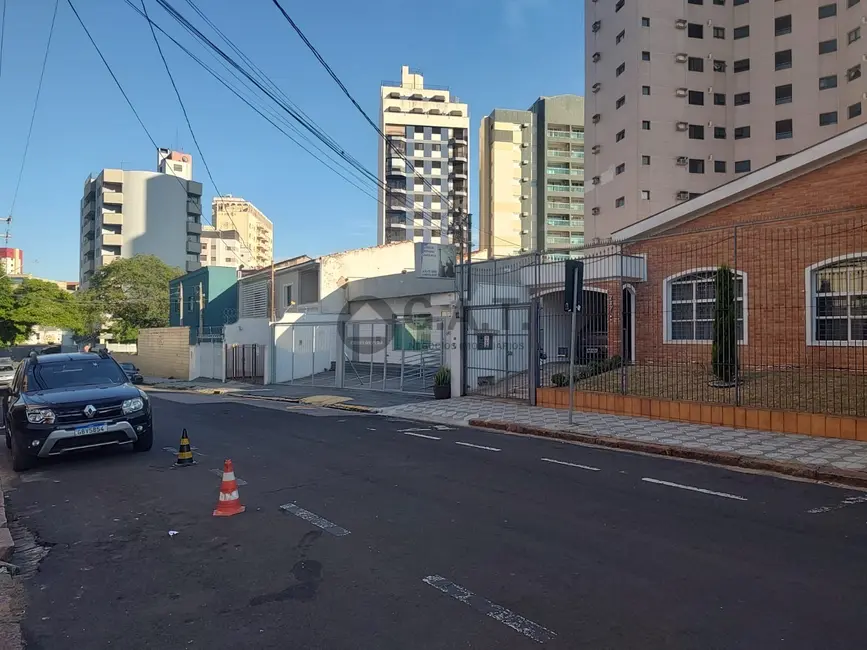 Foto 5 de Terreno / Lote à venda, 1134m2 em Vila Leão, Sorocaba - SP
