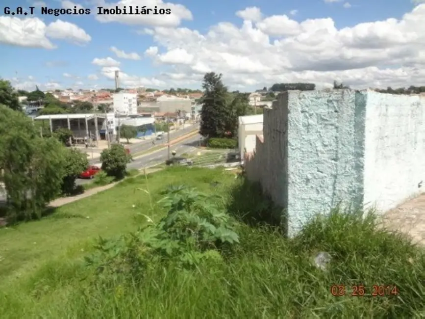 Foto 4 de Terreno / Lote à venda, 600m2 em Jardim São Paulo, Sorocaba - SP