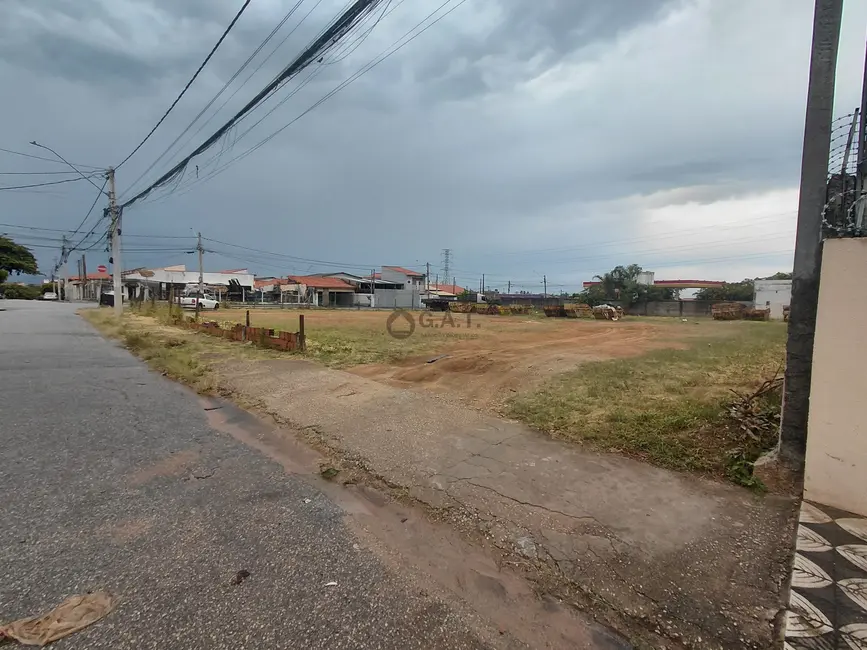 Foto 1 de Terreno / Lote para alugar, 1142m2 em Jardim São Marcos, Sorocaba - SP