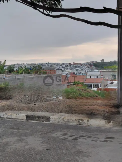 Foto 8 de Terreno / Lote à venda, 150m2 em Parque São Bento, Sorocaba - SP