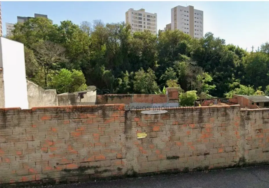 Foto 9 de Terreno / Lote à venda, 833m2 em Vila Jardini, Sorocaba - SP