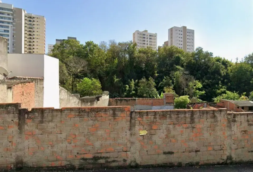 Foto 8 de Terreno / Lote à venda, 833m2 em Vila Jardini, Sorocaba - SP