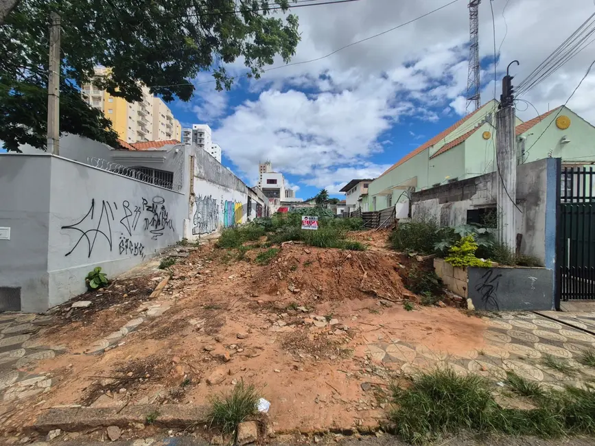 Foto 1 de Terreno / Lote para alugar, 476m2 em Centro, Sorocaba - SP