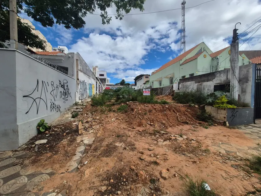 Foto 3 de Terreno / Lote para alugar, 476m2 em Centro, Sorocaba - SP