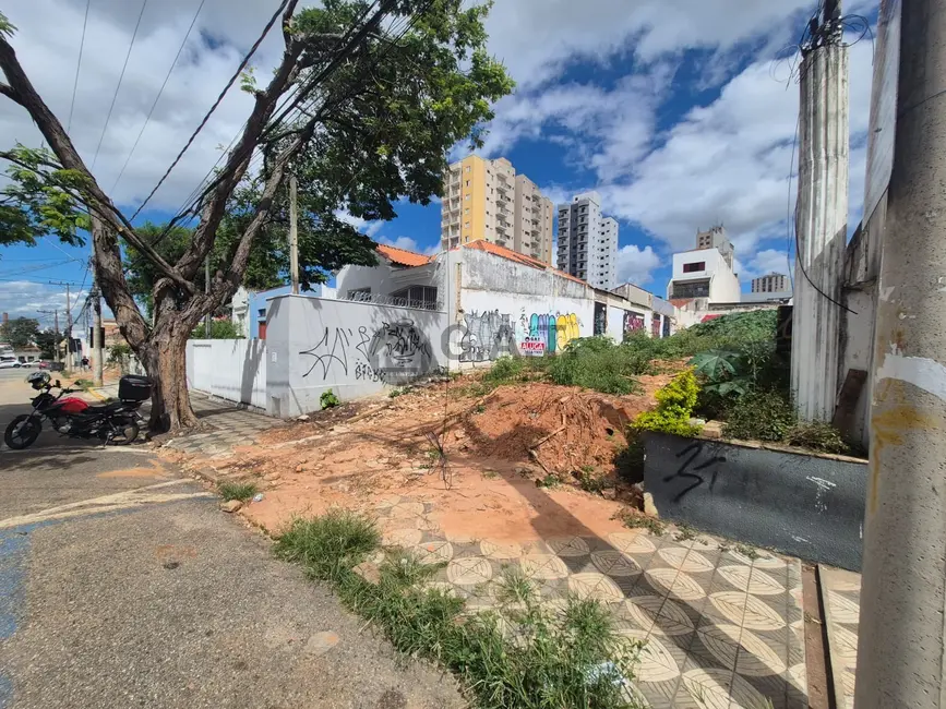 Foto 4 de Terreno / Lote para alugar, 476m2 em Centro, Sorocaba - SP