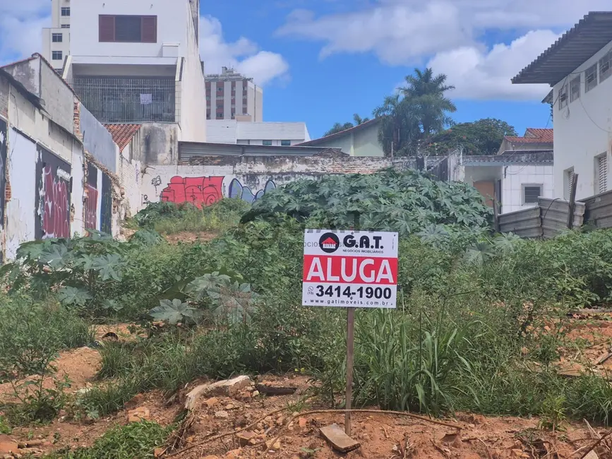 Foto 2 de Terreno / Lote para alugar, 476m2 em Centro, Sorocaba - SP