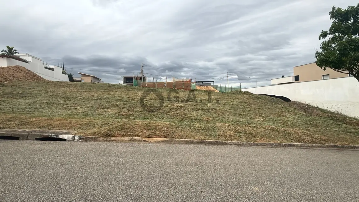 Terreno / Lote à venda, 360m2 em Além Ponte, Sorocaba - SP - imagem 1 Foto 1 de Terreno / Lote à venda, 360m2 em Além Ponte, Sorocaba - SP