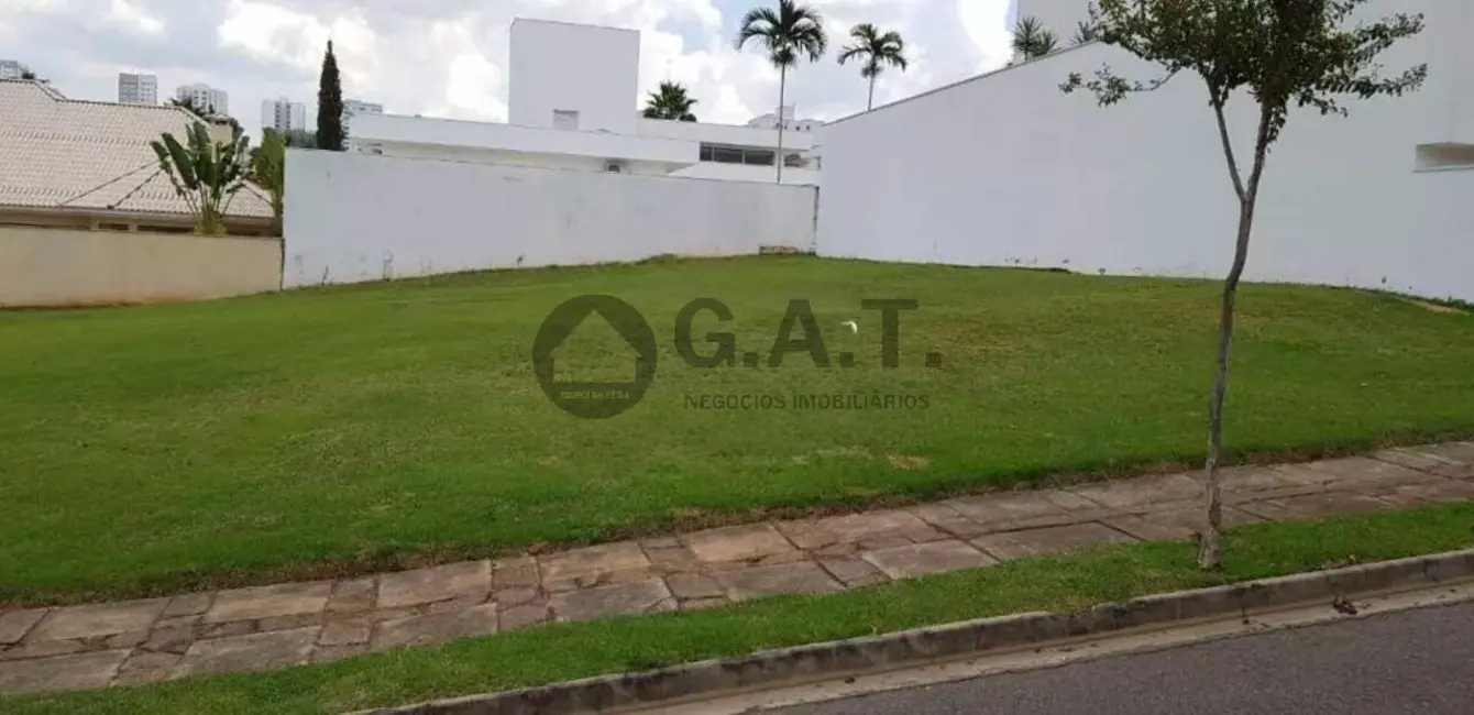 Foto 1 de Terreno / Lote à venda, 448m2 em Jardim Pires de Mello, Sorocaba - SP