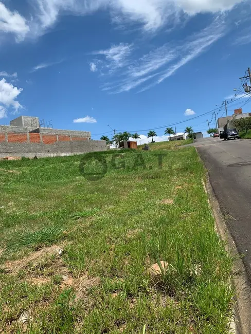 Terreno / Lote à venda, 310m2 em Sorocaba - SP - imagem 3 Foto 3 de Terreno / Lote à venda, 310m2 em Sorocaba - SP