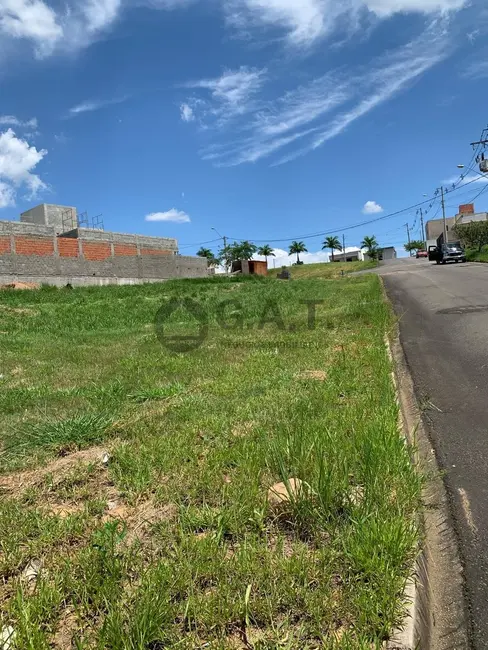 Terreno / Lote à venda, 310m2 em Sorocaba - SP - imagem 4 Foto 4 de Terreno / Lote à venda, 310m2 em Sorocaba - SP