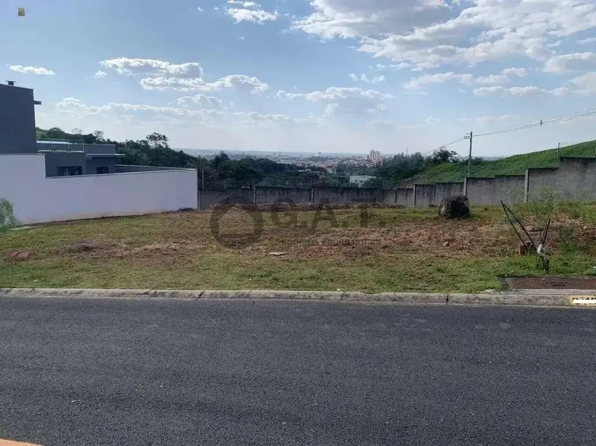 Foto 4 de Terreno / Lote à venda, 435m2 em Sorocaba - SP