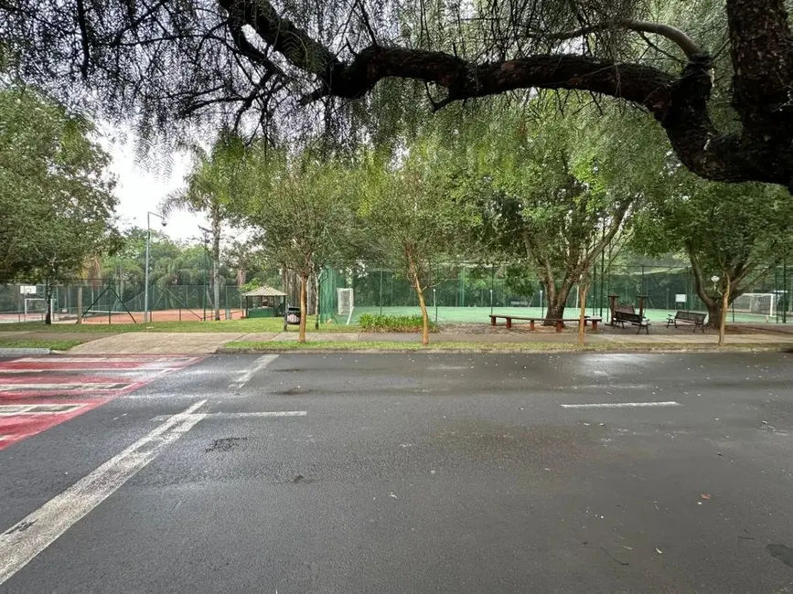 Foto 6 de Terreno / Lote à venda, 420m2 em Aparecidinha, Sorocaba - SP